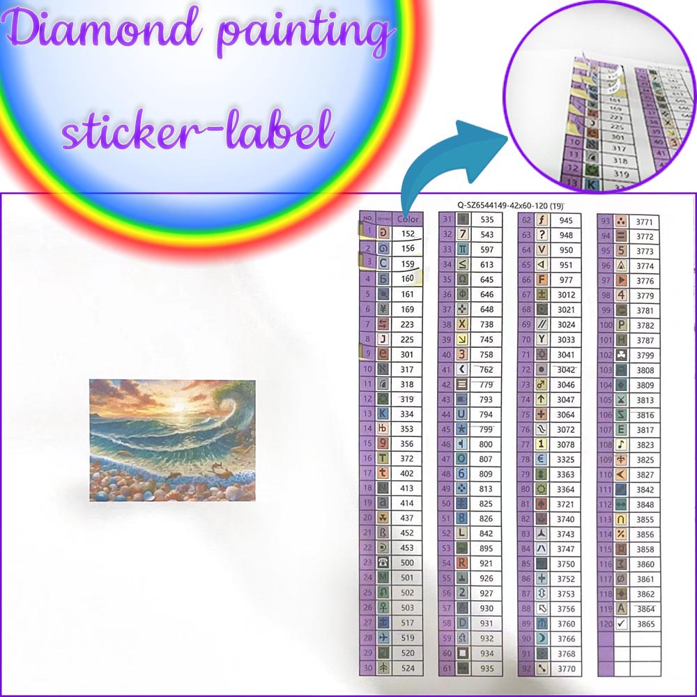 5d diy ab fd resina quadrado p - Resin Art World avaliação e preço