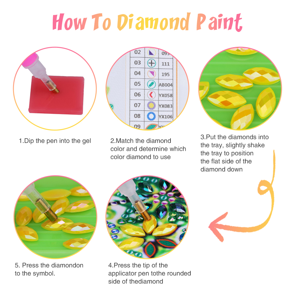 GATYZTORY Arte de Parede em Di - Resin Art Kit For Beginners avaliação e preço