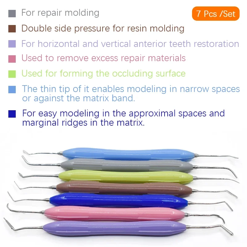 Kit dental profissional LM Art - Resin Art Aesthetic avaliação e preço